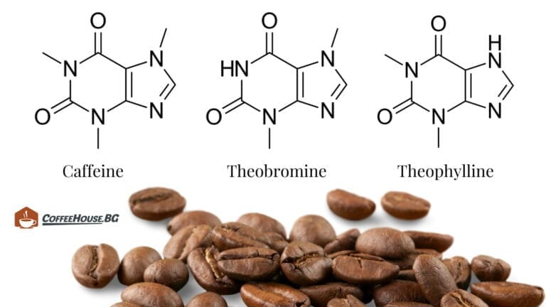 coffee-chemistry